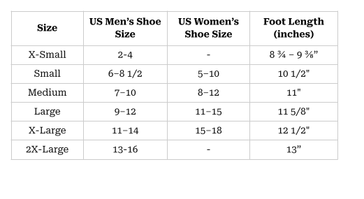 SpryStep® Carbon Footplate